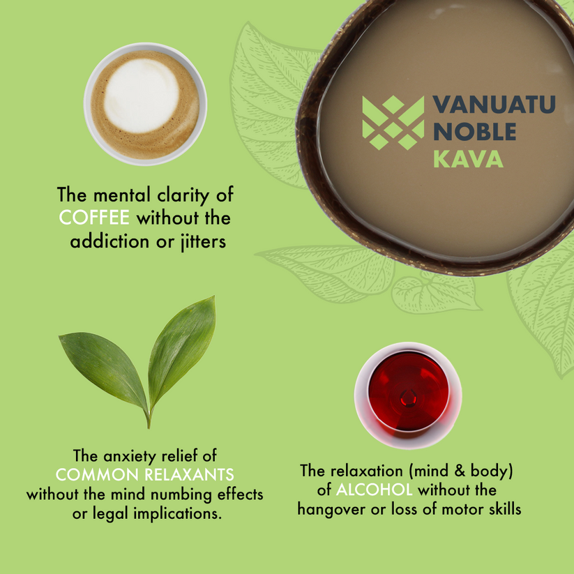 PURE NOBLE KAVA